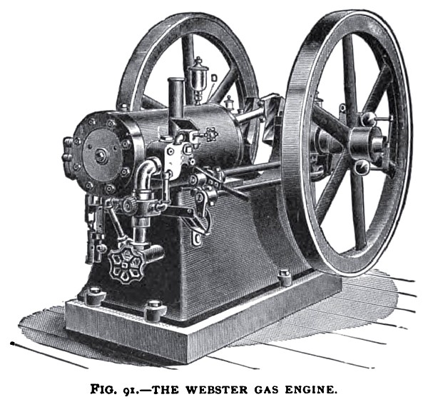 The Webster Gas Engine